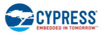 Cypress Semiconductor.png