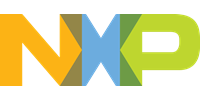 NXP Semiconductors photos